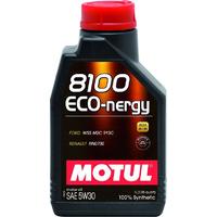 Motul 102782