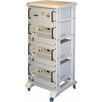 Штиль R36000-3C